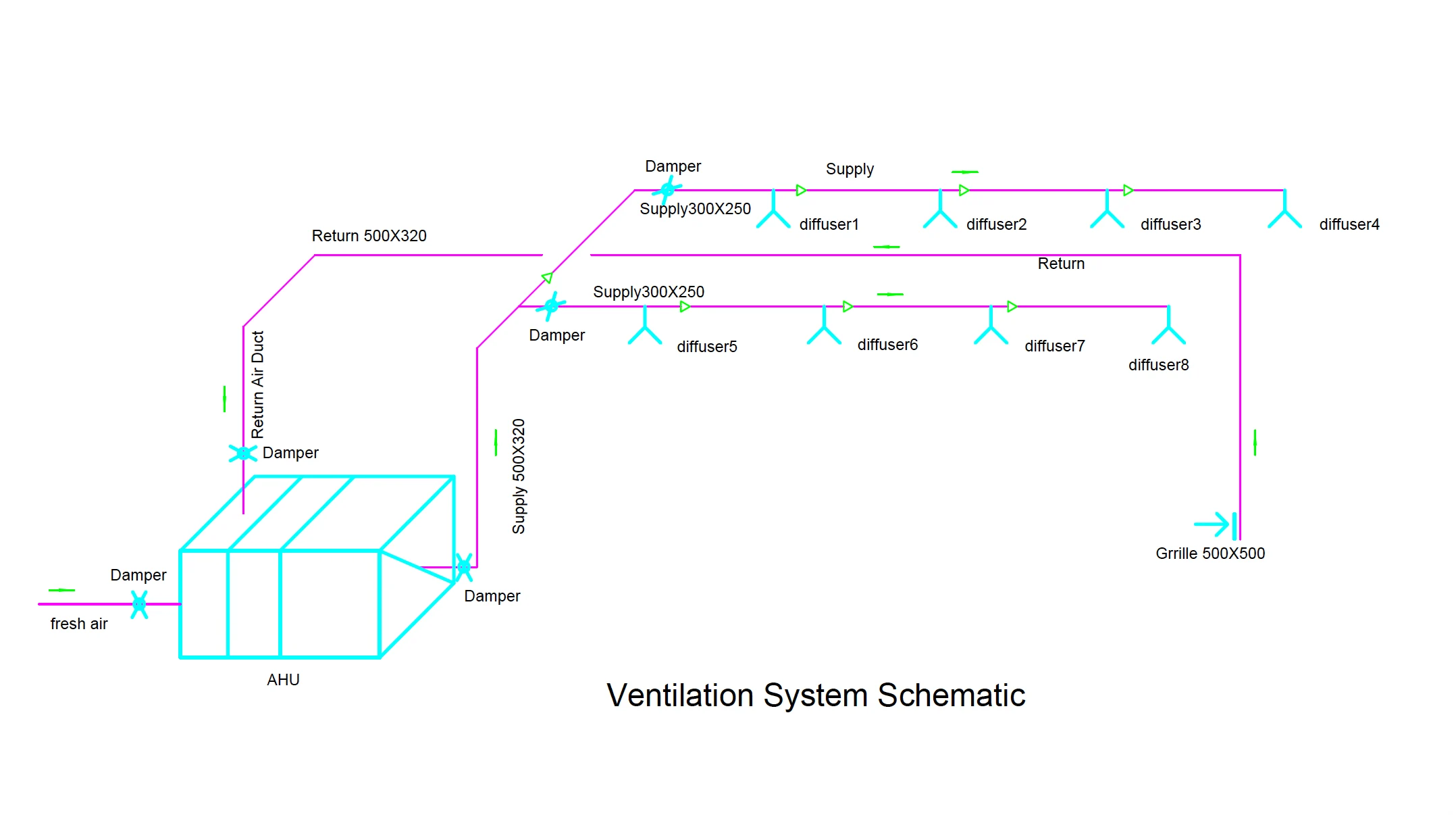 HVAC mechanical drafting detail